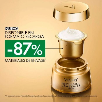 NEOVADIOL LONGEVITY DIA VOLUMINIZADORA 50ML